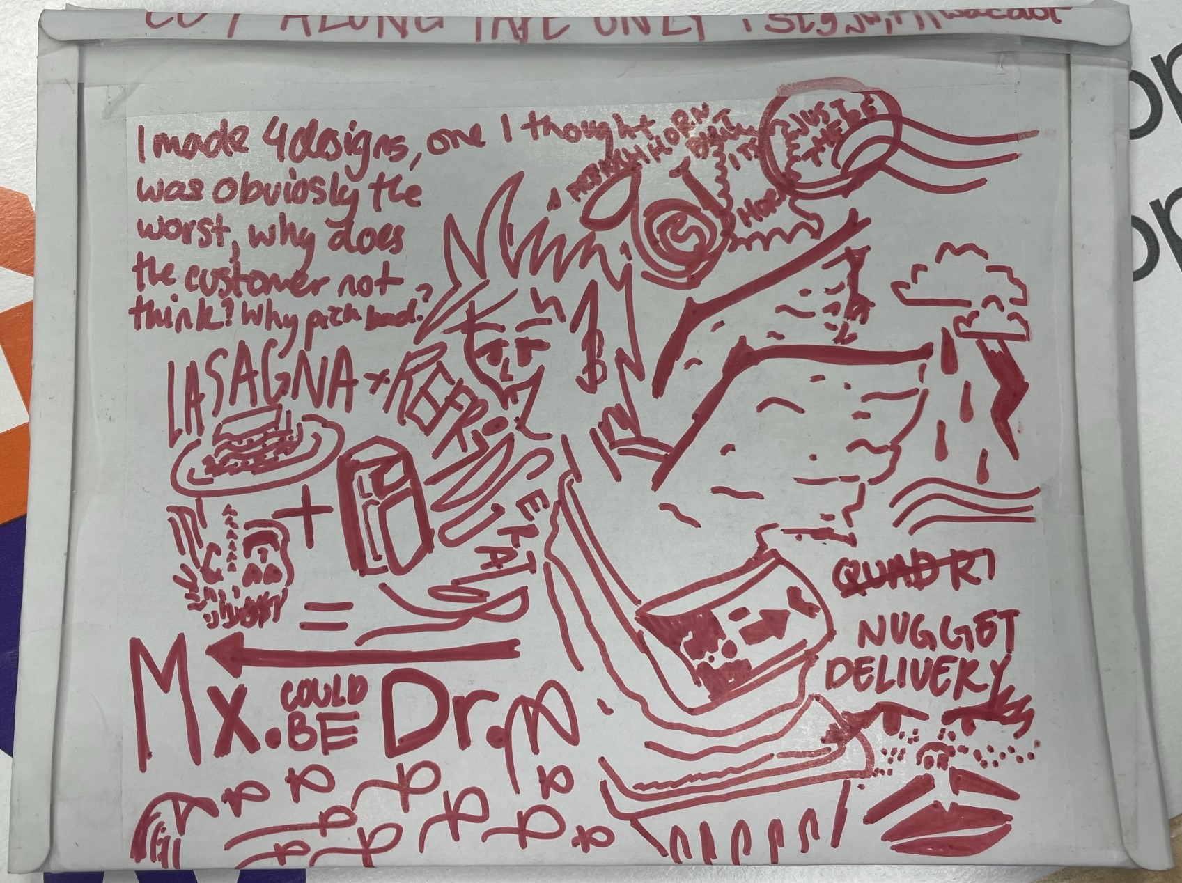 The back side of the postcard protection wrap with doodles even I have difficulty recalling any order of my ideas then, I believe I let it flow like a dream